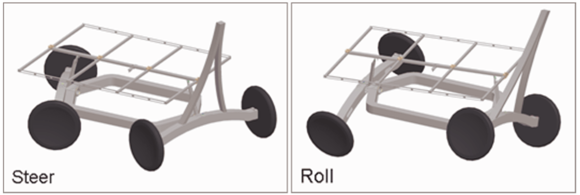 Zoe Steer and Roll